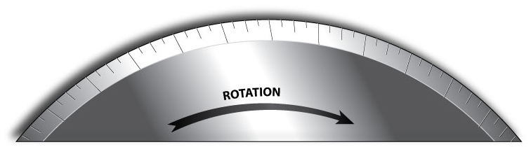 Clean-Cuts™ Micro-Slotted Smooth Edge Circular Hydraulic Hose Knife