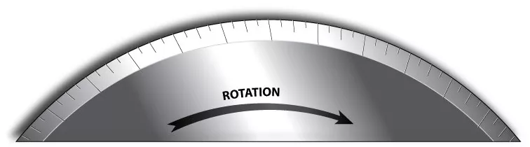Clean-Cuts™ Micro-Slotted Smooth Edge Circular Hydraulic Hose Knife