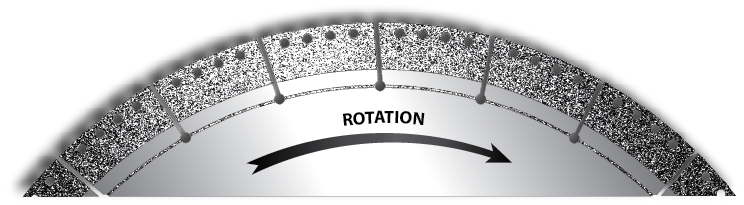 Clean-Cuts™ Diamond Circular Hydraulic Hose Knife