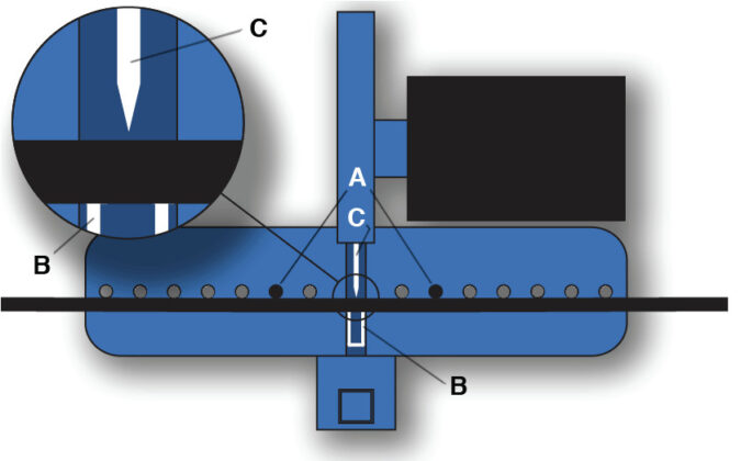 hydraulic hose cutting diagram